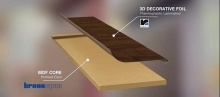 新工艺丨克诺斯邦3D包膜工艺为家居设计提供了无限可能性