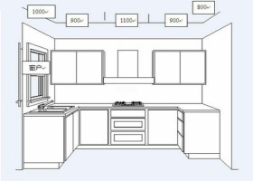 【橱柜尺寸】厨房橱柜尺寸标准尺寸