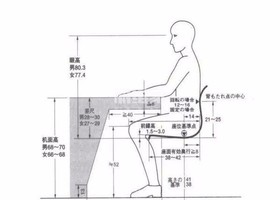 【寫字臺】書房寫字臺高度一般是多少？