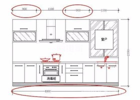 【櫥柜尺寸】櫥柜標(biāo)準(zhǔn)尺寸大全