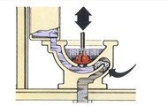 ,馬桶結(jié)構(gòu),馬桶故障,馬桶,