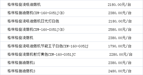 格林格油烟机价格