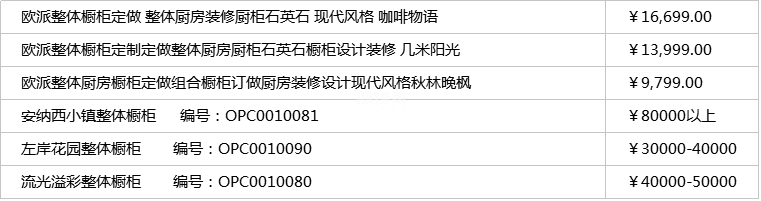 歐派櫥柜價格表