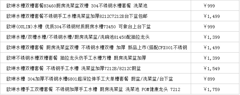 欧琳水槽价格表