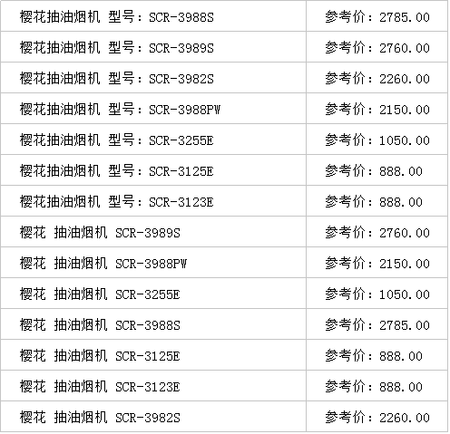 樱花抽油烟机的型号及其价格表